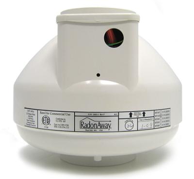 Radoanawy RP145 Pump